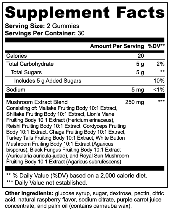 FUNGTIONAL Mushroom Complex Gummies